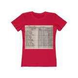 Trig Women's Tee