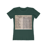 Trig Women's Tee